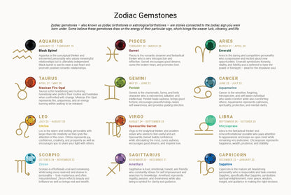 Horoscope Gemstone Medallion - ALIZETI FINE